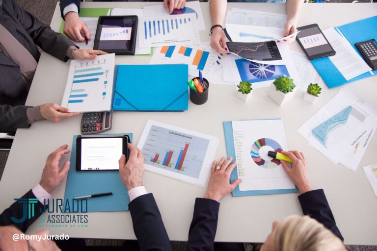 E2 Visa Business Plan